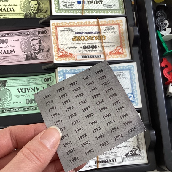 Complete! 1983 Investor board game - Picture 7 of 11